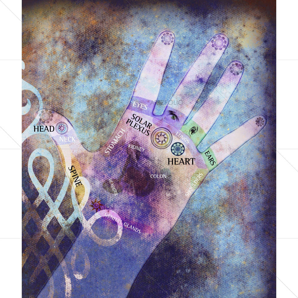 Chakra Hand