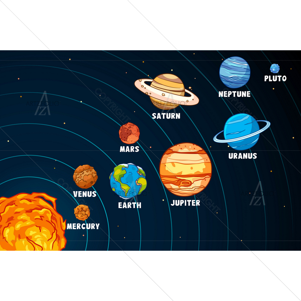 Solar System — custom-size art design 5010414