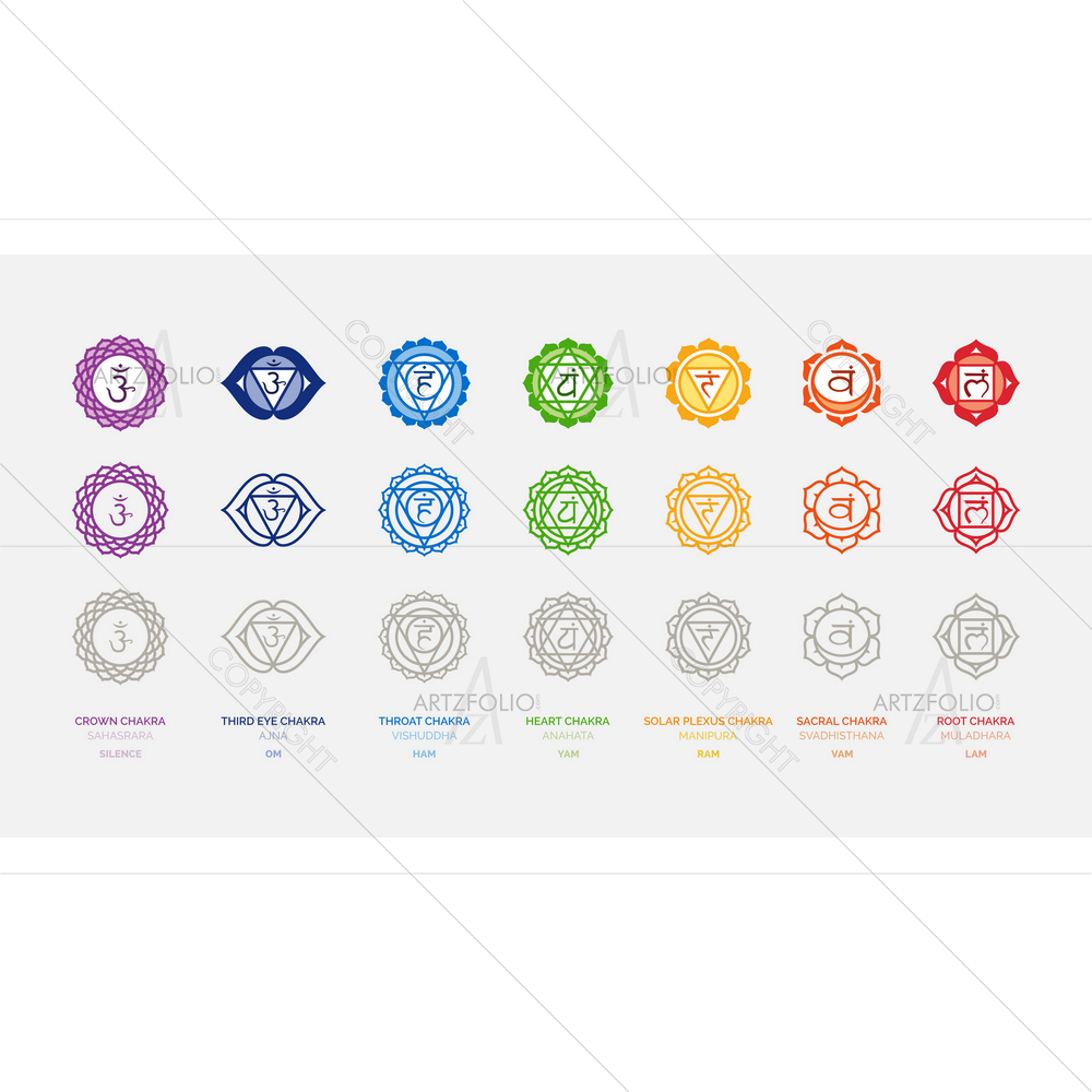 Set of Seven Chakras — Devotional custom art by ArtzFolio