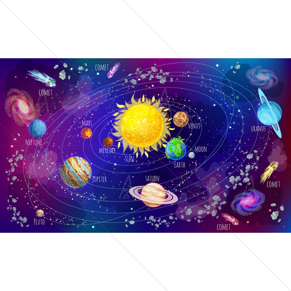 Cartoon Solar System — custom-size art design 5011911