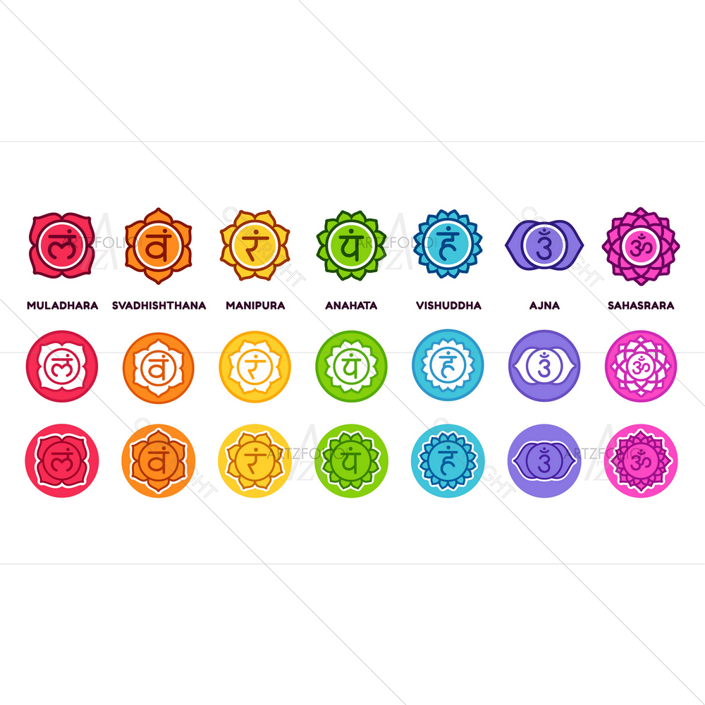 Seven Chakras on Colored Circles with Sanskrit Symbols — Devotional custom art by ArtzFolio