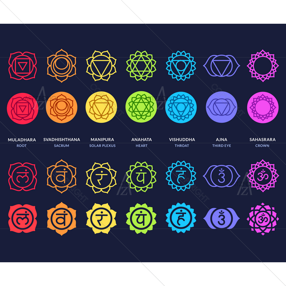 Chakra Symbols Set — custom-size art design 5012851