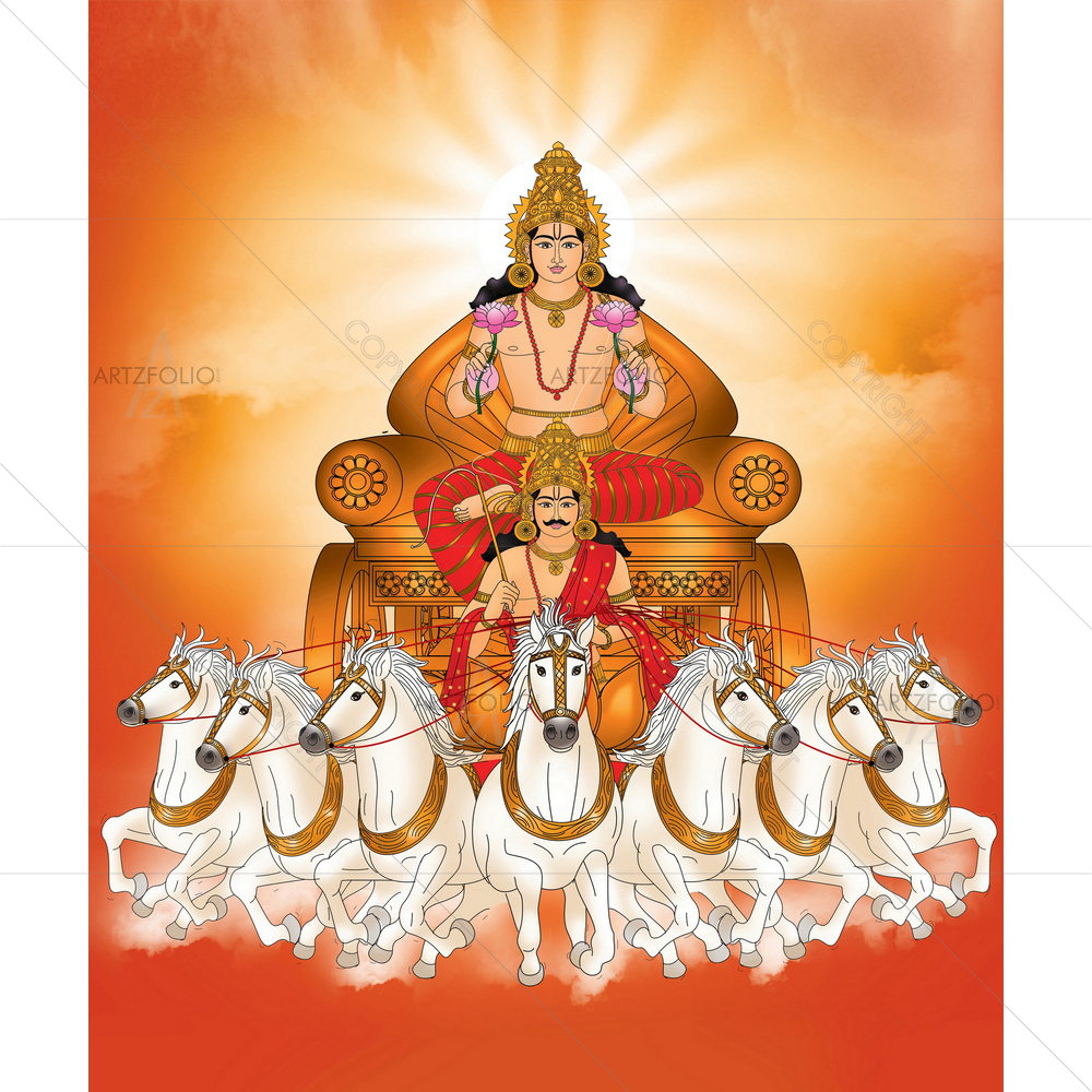 Surya Portrait — custom-size art design 5014820